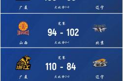 雷速体育比分直播-关键之战，比赛将决定出局名单