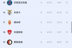 雷速体育app-关于巴黎遗憾，欧冠梦想碎裂告终的信息