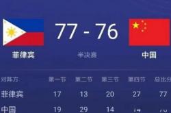 雷速体育官方-关于菲律宾队迎战尼日利亚队，硬仗在即的信息