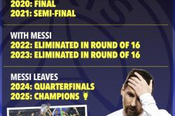 雷速体育官方-巴黎圣日耳曼夺冠，梅西笑获胜利