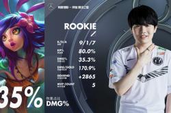 雷速体育-CLG险胜IG，ShowMaker打出惊人五杀小组赛2:1（上海）