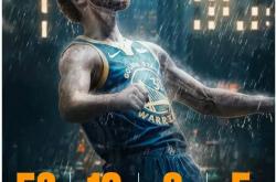 雷速体育官网首页-关于勇士大胜国王，库里砍下全队最高分的信息