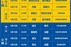 雷速体育官网首页-欧洲球队备战16强，揭晓强弱对决