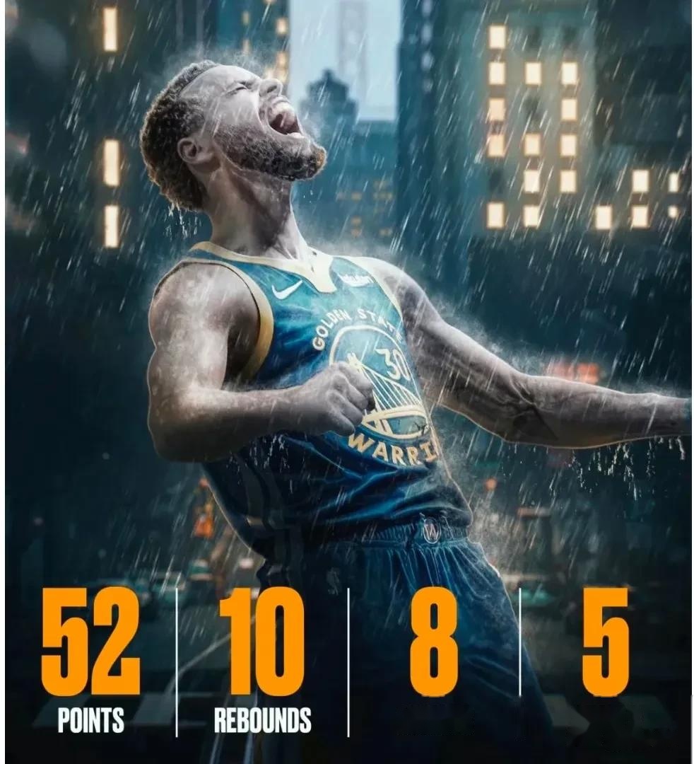 关于勇士大胜国王,库里砍下全队最高分的信息 关于勇士大胜国王,库里砍下全队最高分的信息