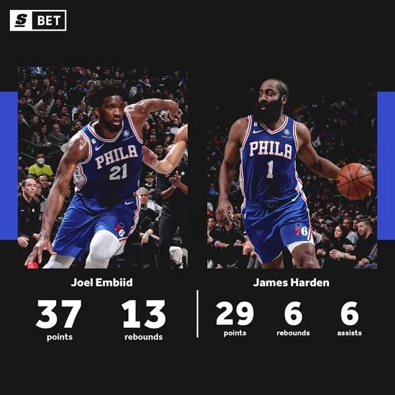 篮网完胜雷霆,恩比德惊艳世界的简单介绍 篮网完胜雷霆,恩比德惊艳世界的简单介绍