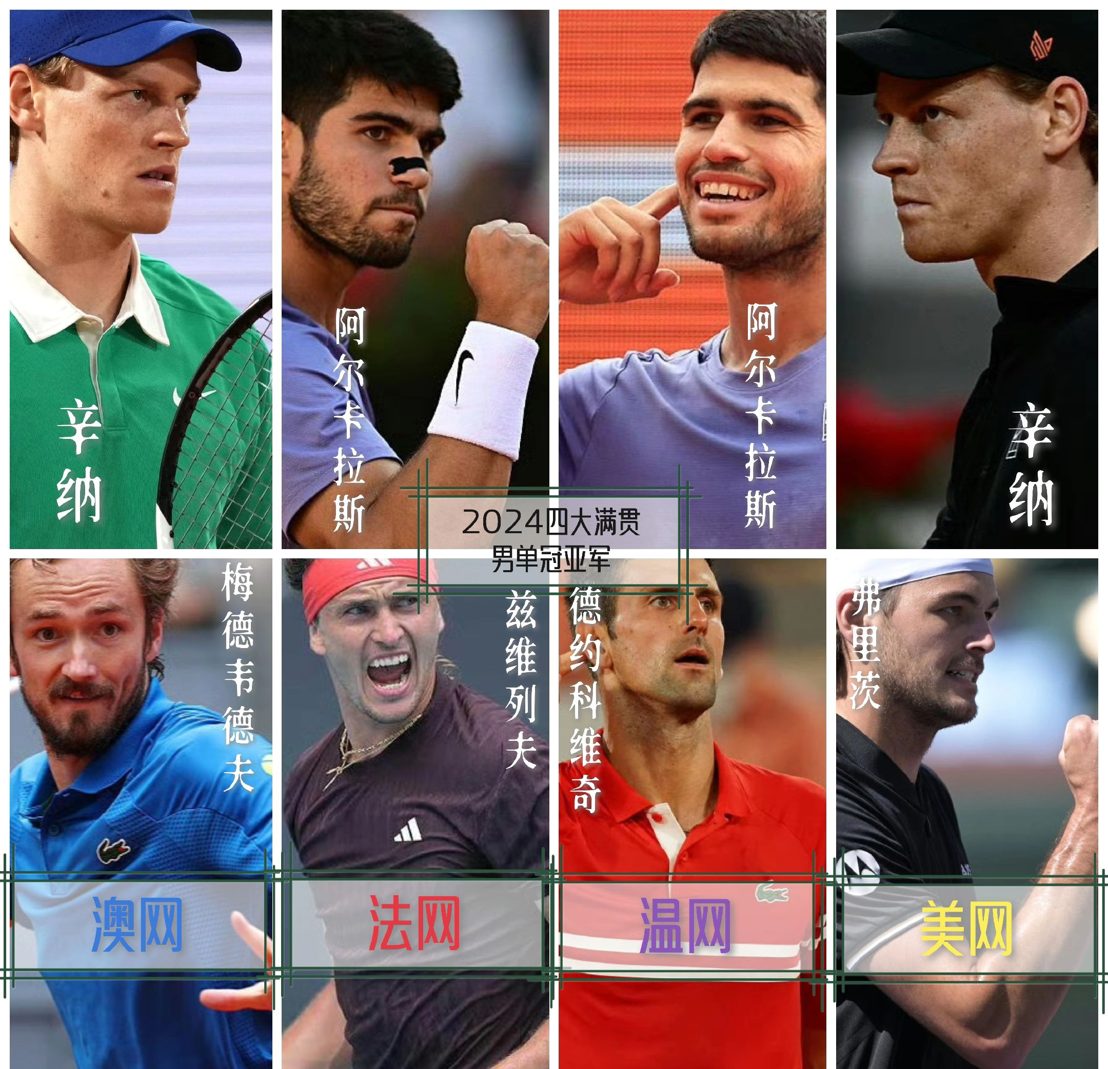 包含联合杯横扫美网，兹维列夫关键制胜的词条